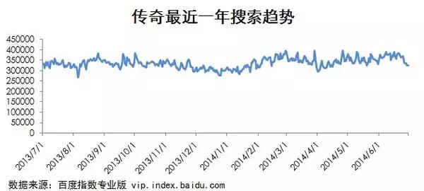 哪个问道手游私服做的好