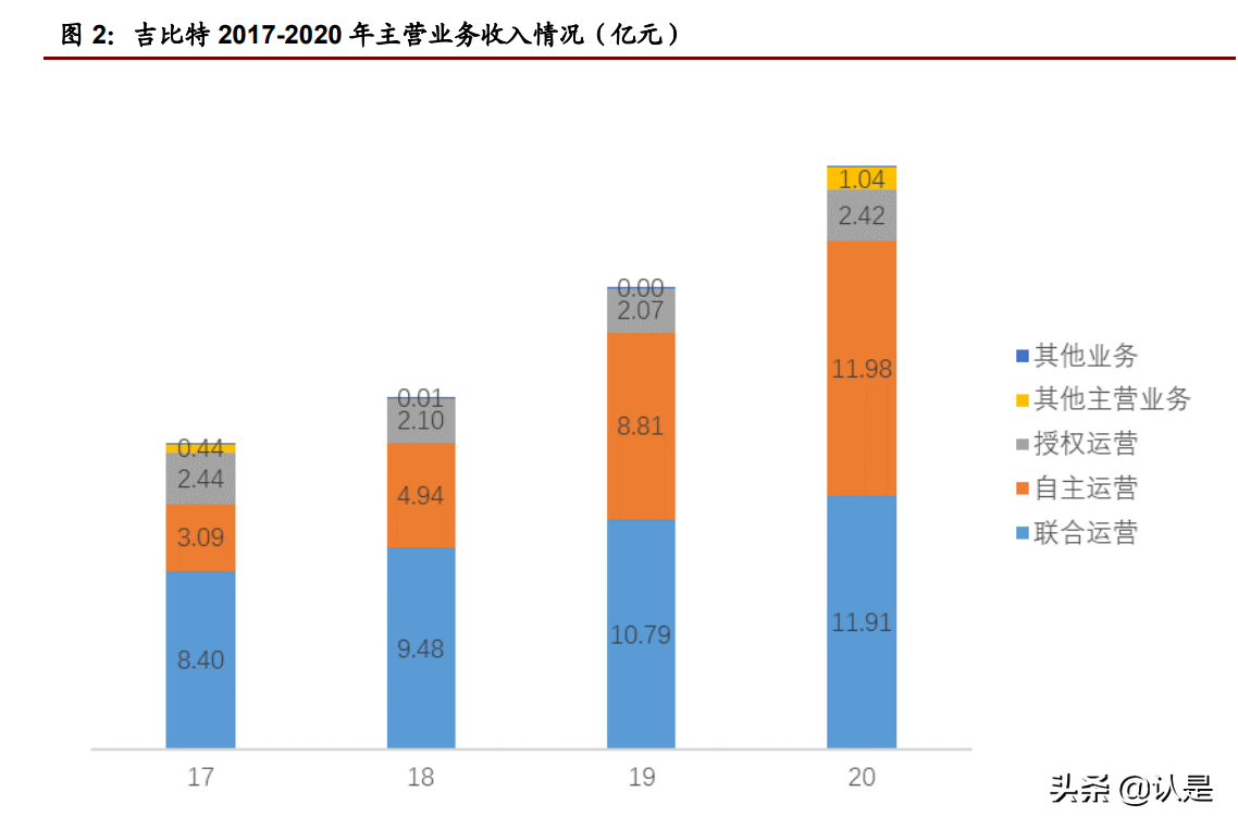 问道手游单机版逍遥私服