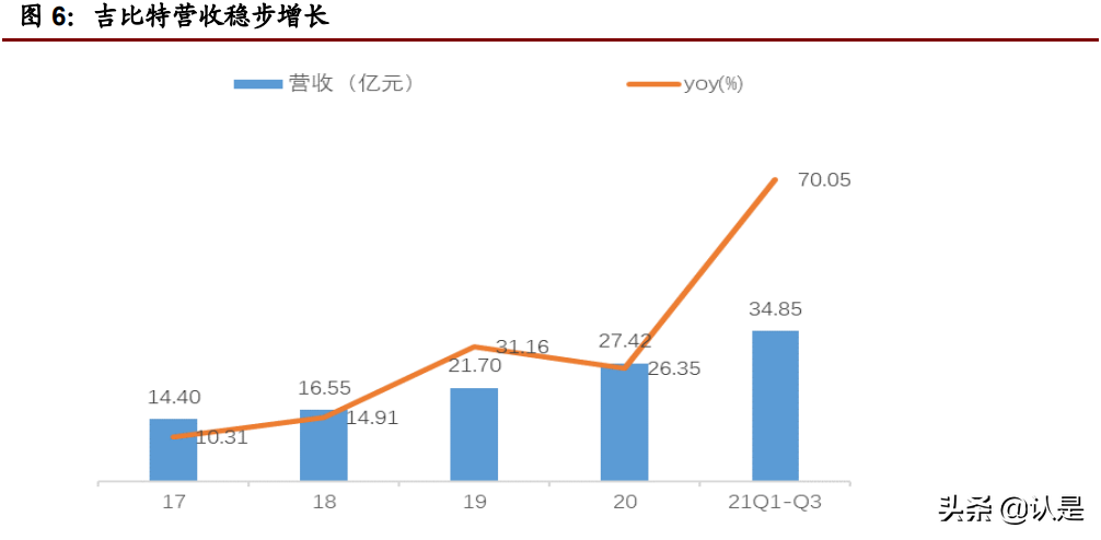 问道手游单机版逍遥私服