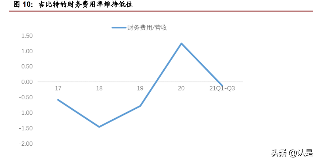 问道手游单机版逍遥私服