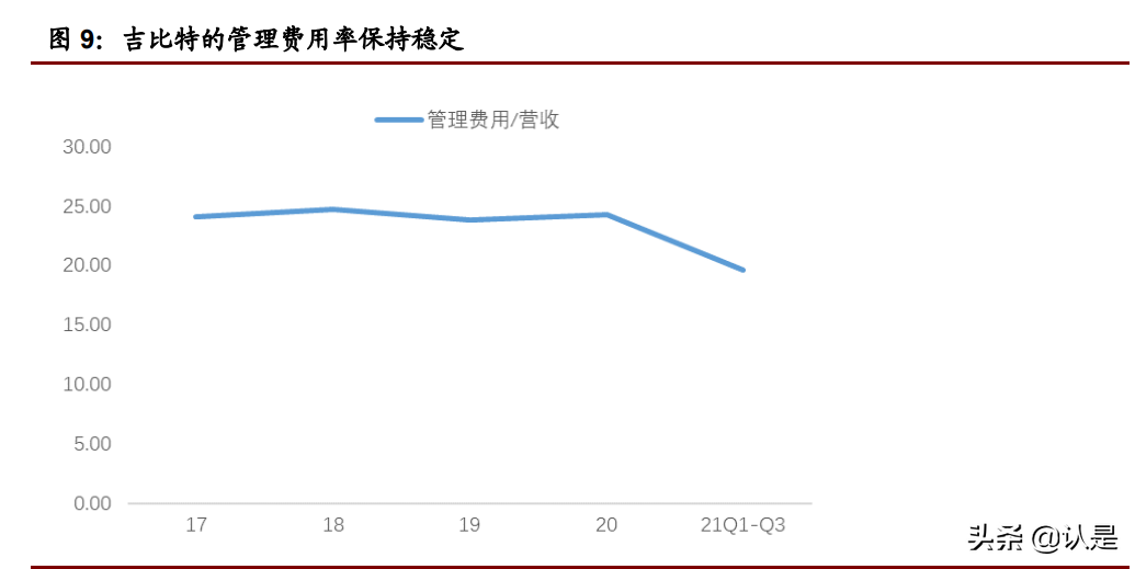 问道手游单机版逍遥私服