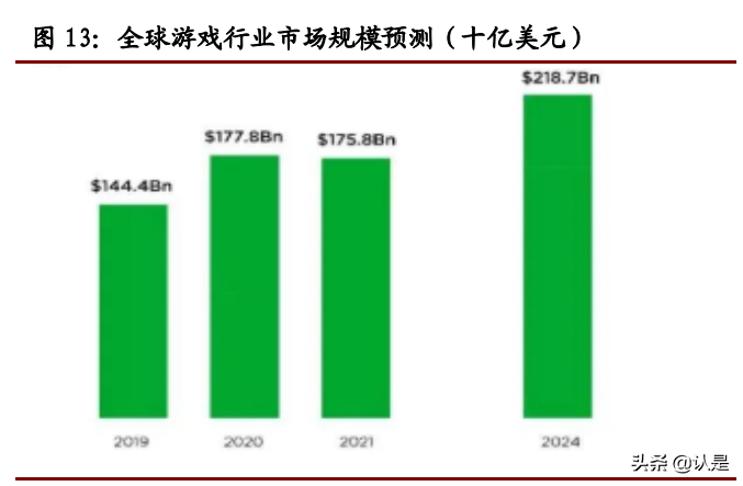 问道手游单机版逍遥私服