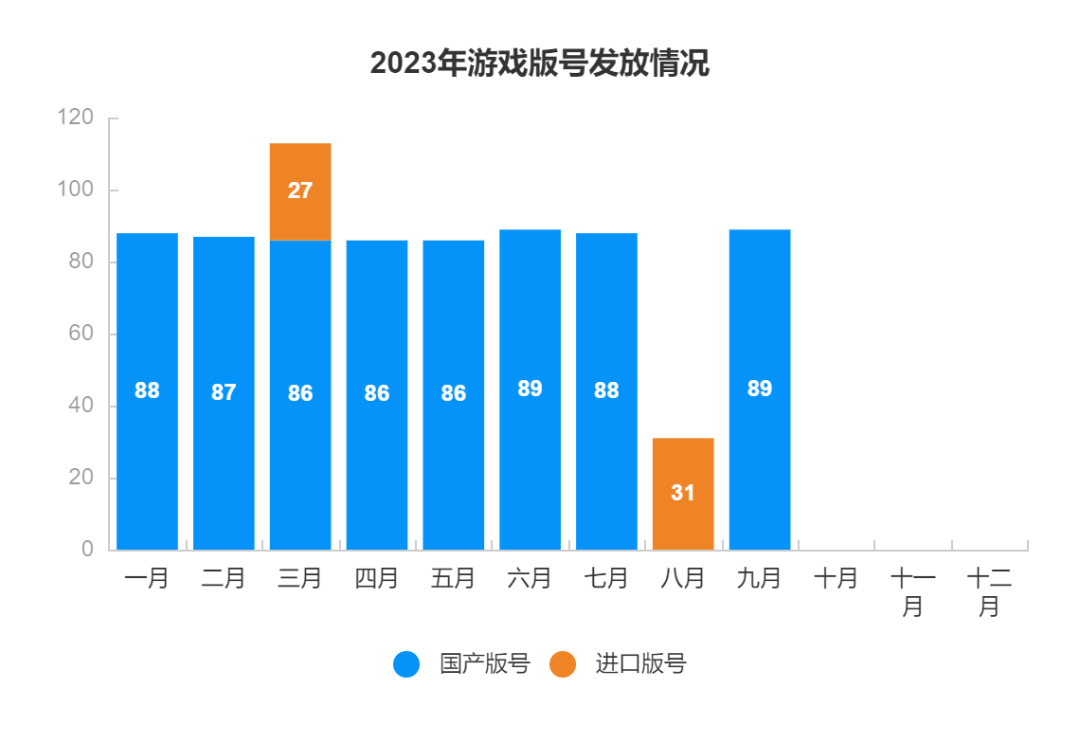 问道手游私服架设