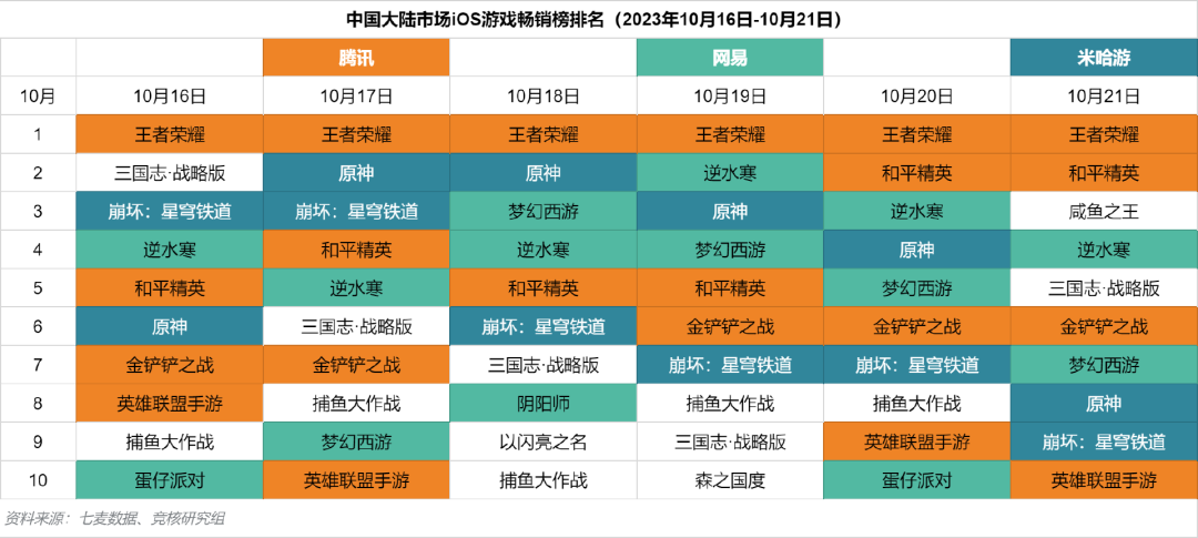 问道手游私服架设