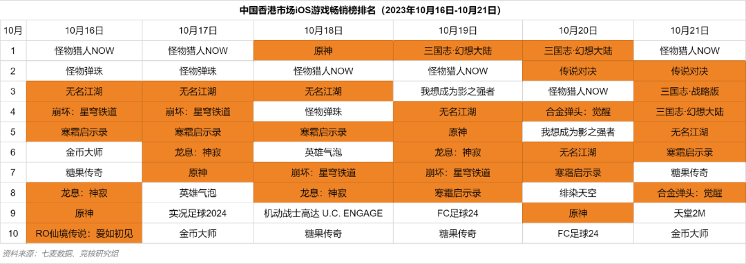 问道手游私服架设