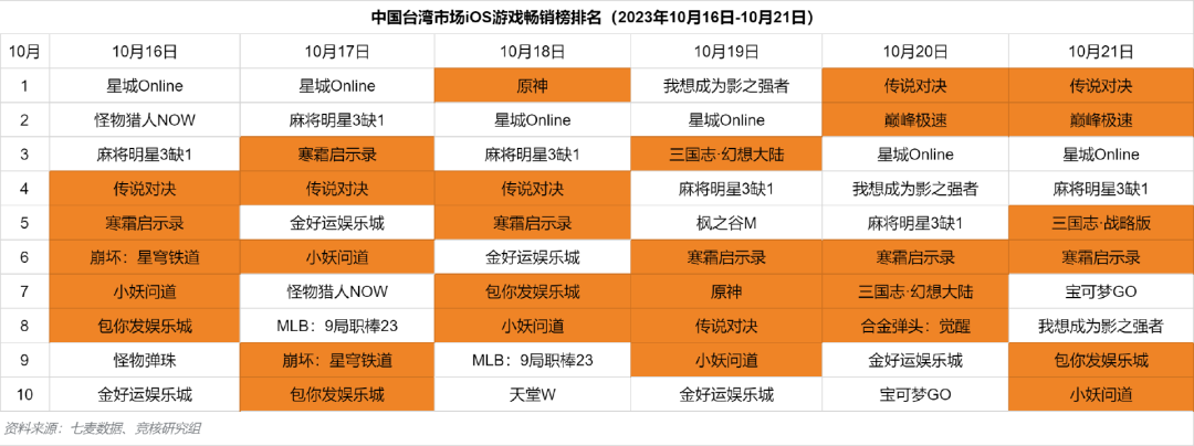 问道手游私服架设