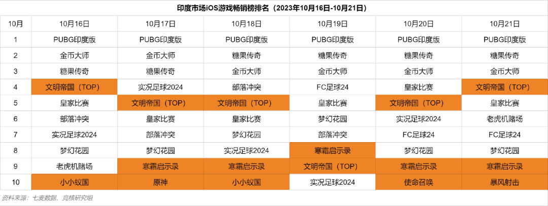 问道手游私服架设