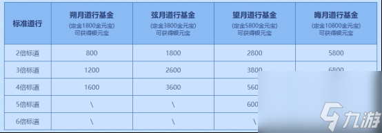 问道手游私服无限元宝抓太极熊