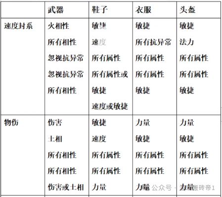 问道手游sf白嫖