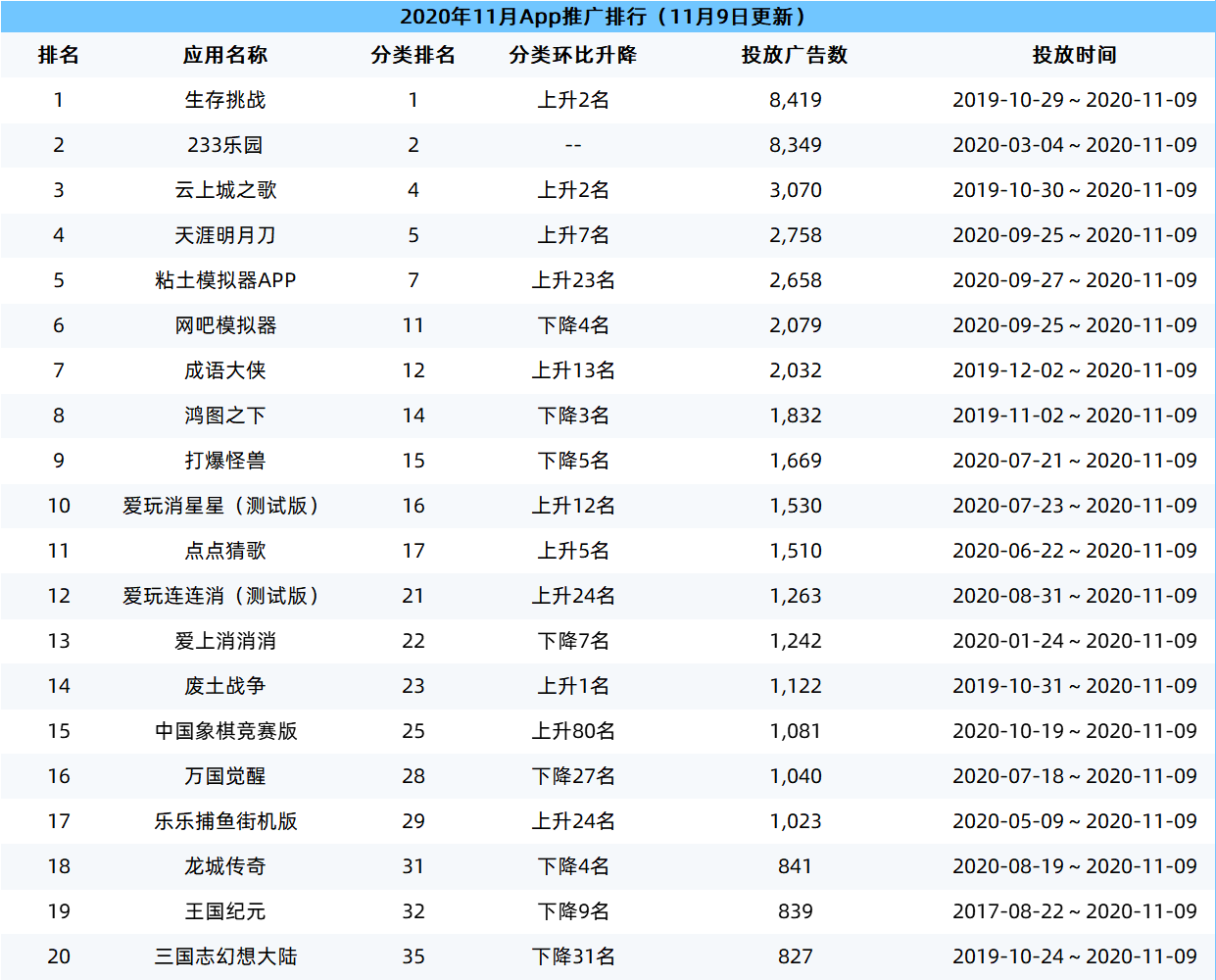 问道手游为什么有私服